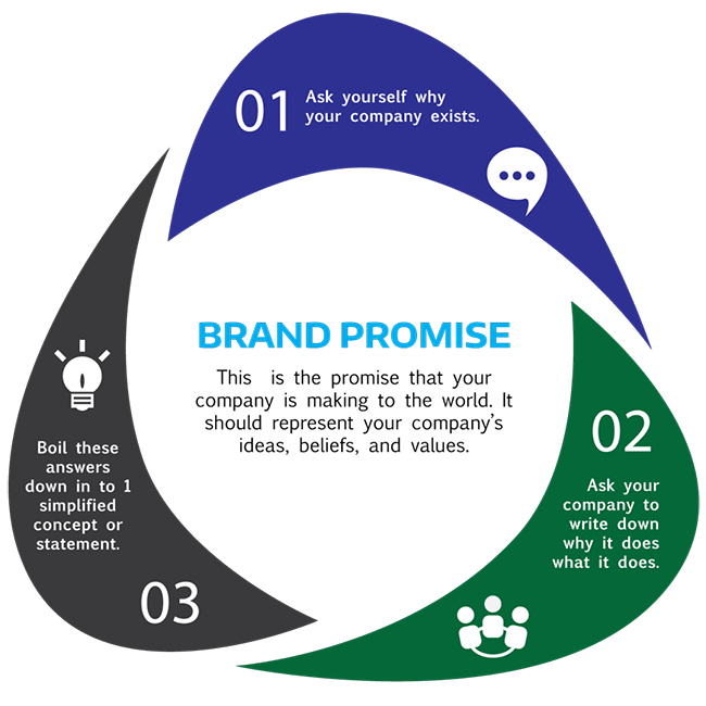 brand-mention RS